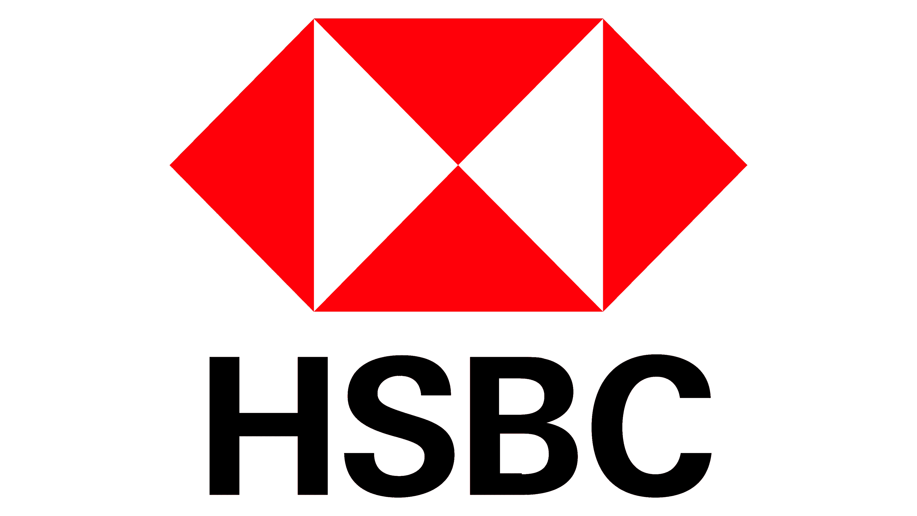 HSBC