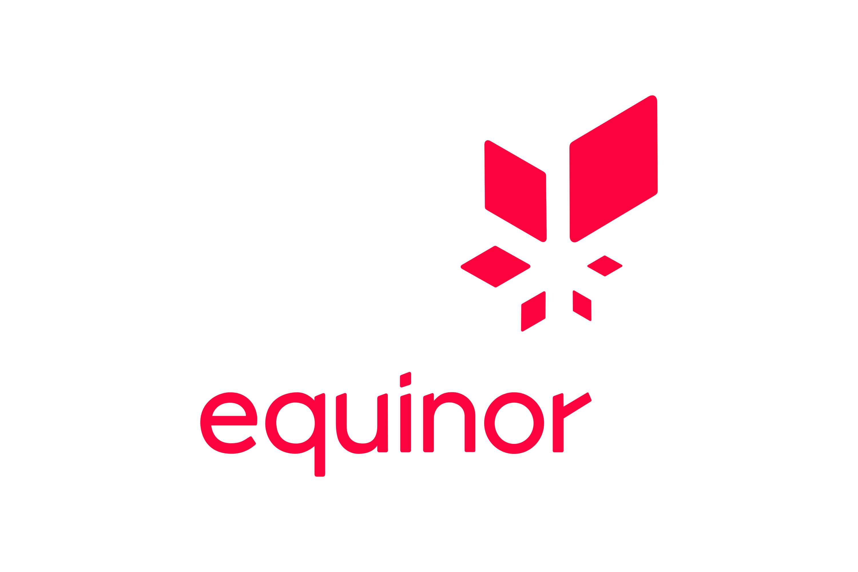 Equinor ASA