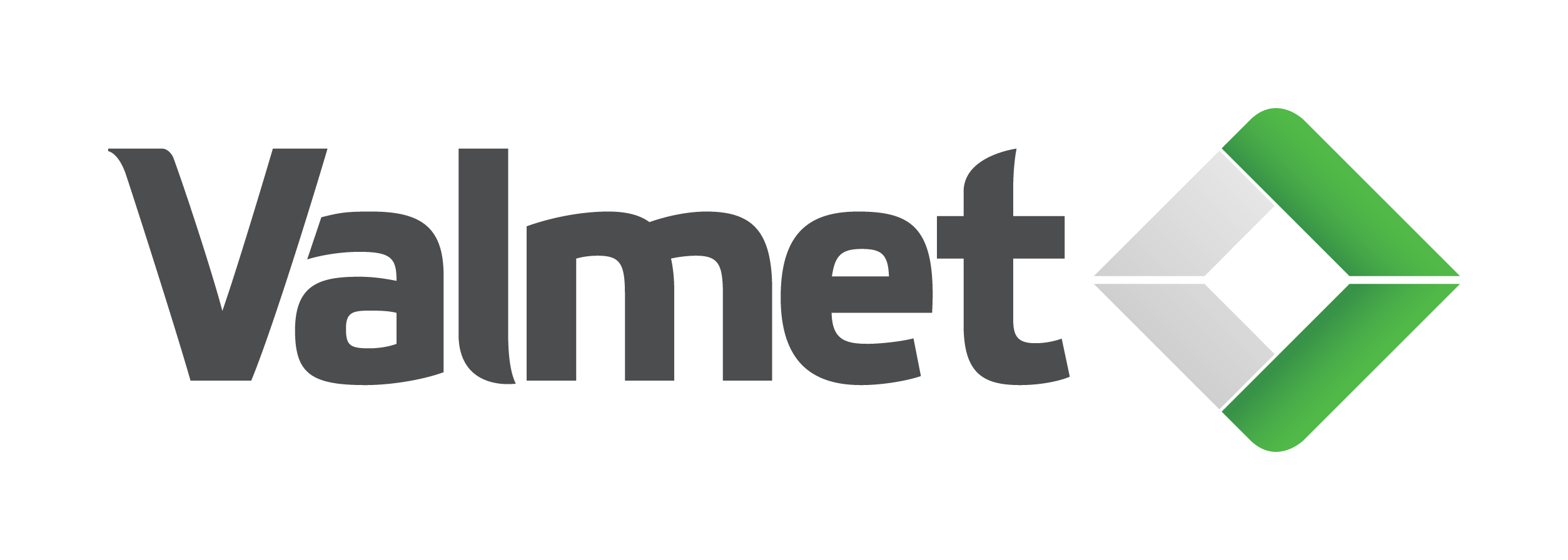 valmet